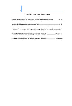 De la prevention du VIH et de la protection des droits des PVV en RDC