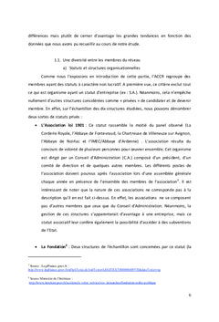 Enjeux et Impacts de Facebook dans la communication culturelle