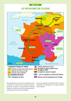 L'histoire de la France - Repères pratiques N04