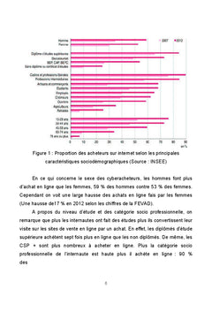 L'optimisation du tunnel d'achat pour réduire l'abandon de panier