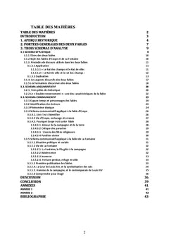 La récréation des fables