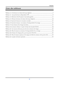 Étude et analyse du plan de tension