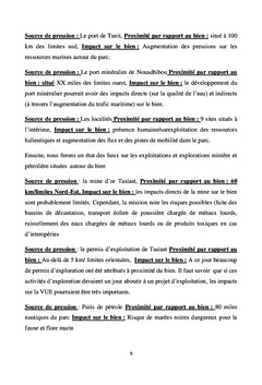 Chami, carrefour de peuplement aux portes du PNBA