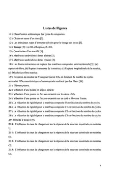 Etude vibratoire des structures en materiaux composites