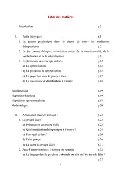 Le jeu dans le groupe vidéo