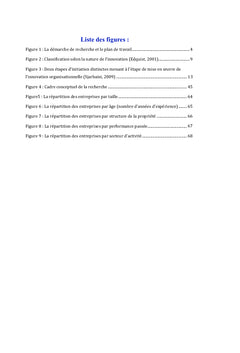 Les facteurs déterminants de l'innovation organisationnelles