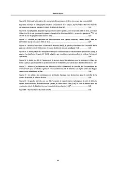 Instrumentation des processus en Assainissement Démantèlement