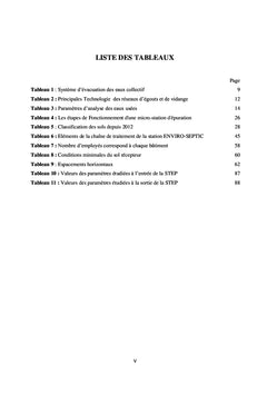 Etude de l'efficacité de la station d'épuration Enviro-Septic