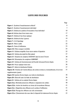 Etude de l'efficacité de la station d'épuration Enviro-Septic