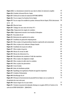 Etude de l'efficacité de la station d'épuration Enviro-Septic