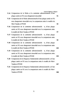 Etude du comportement statique et dynamique des plaques FGM epaisses