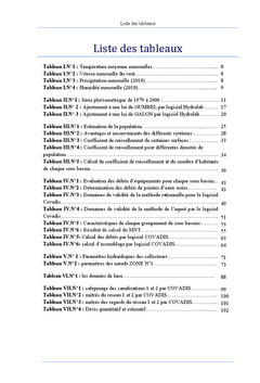 Conception et dimensionnement d'un réseau d'assainissement