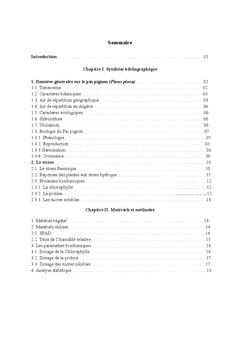 Adaptation des semis de Pin pignon au stress combiné hydrique et thermique