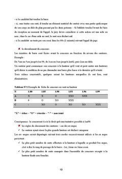Évaluation de la détente verticale