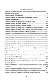Ambiguïtes de l'urbanisation rurale et etat des moyens d'existence