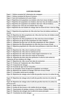 Ambiguïtes de l'urbanisation rurale et etat des moyens d'existence