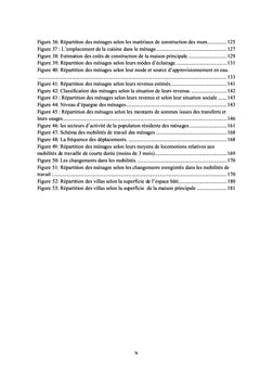 Ambiguïtes de l'urbanisation rurale et etat des moyens d'existence
