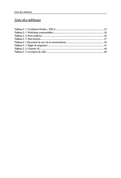 Chantier Hoshin: consommables production