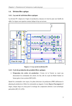 Chantier Hoshin: consommables production