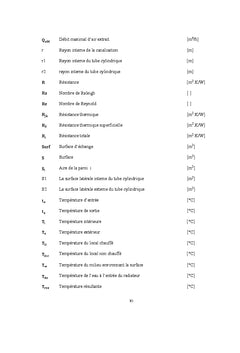 Modelisation d'un potentiel geothermique pour le chauffage du bAtiment
