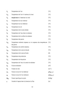 Modelisation d'un potentiel geothermique pour le chauffage du bAtiment