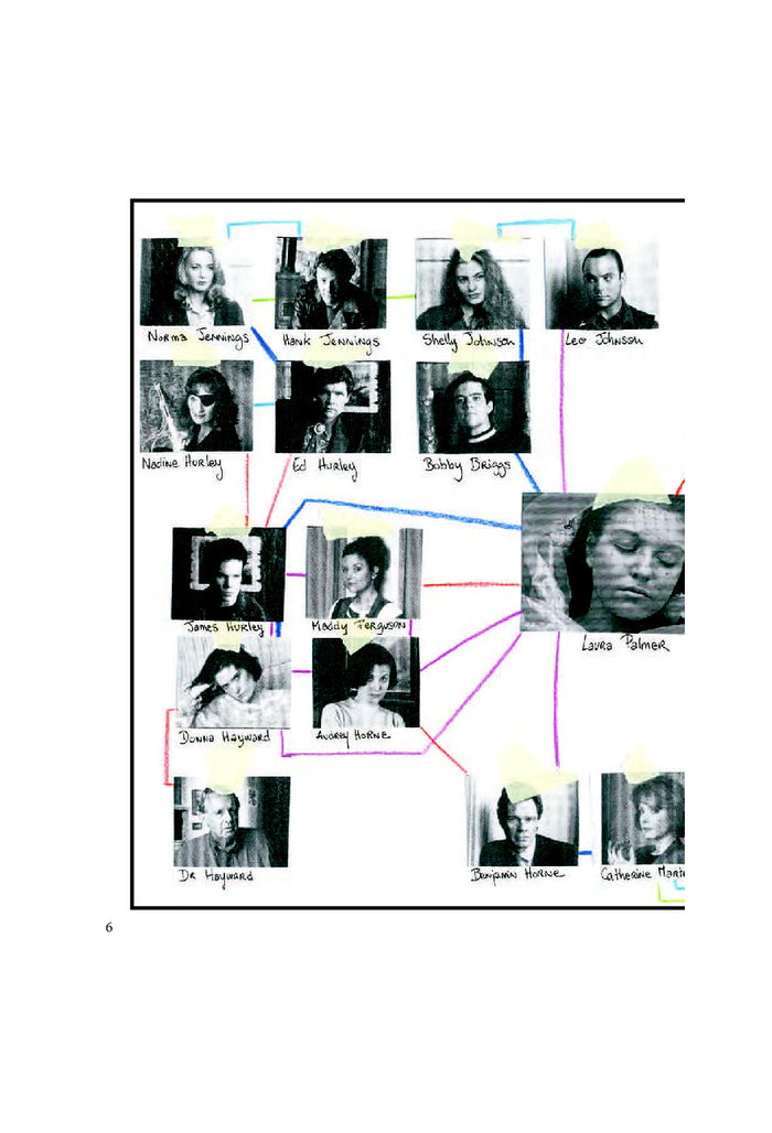 Twin Peaks, un trouble dans le double