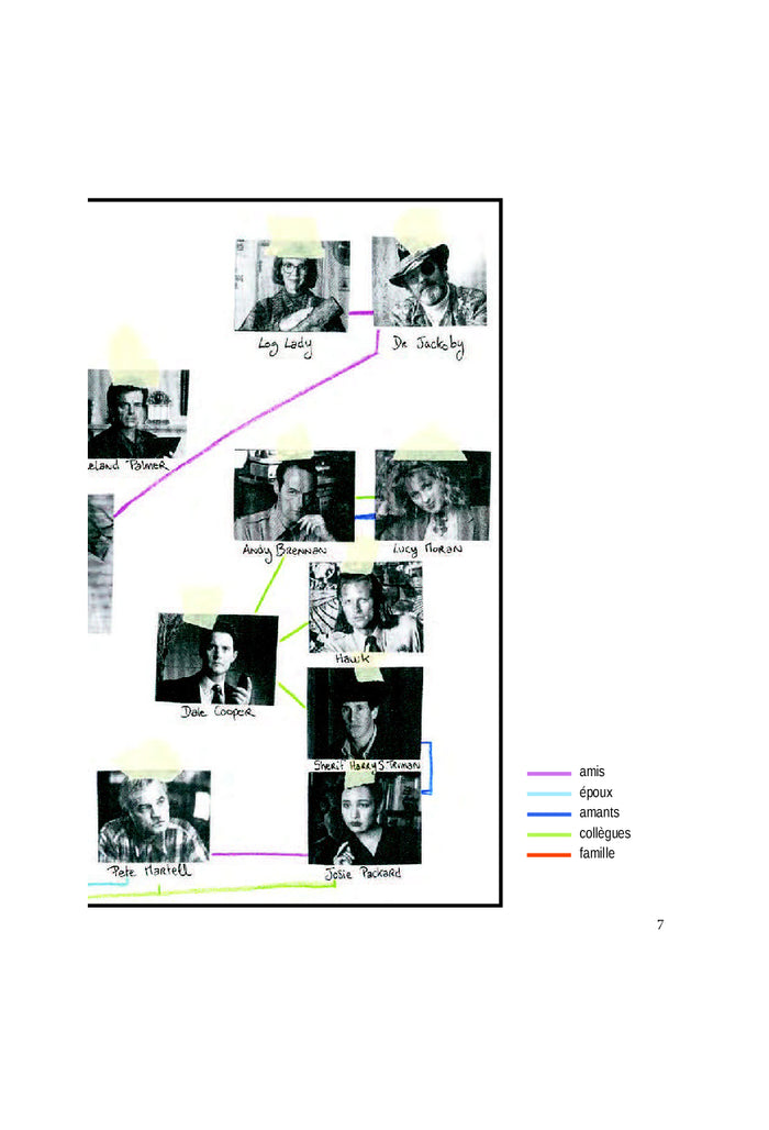 Twin Peaks, un trouble dans le double