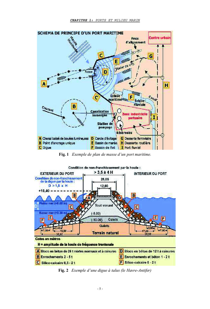 Conception et réalisation des ouvrages maritimes