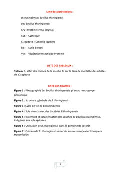 Utilisation de Bacillus thuringiensis comme bio-insecticide