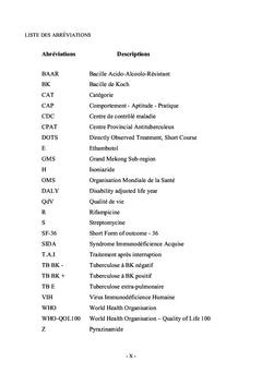 Tuberculose en Chine