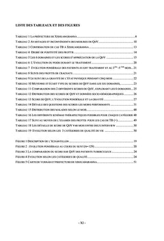 Tuberculose en Chine