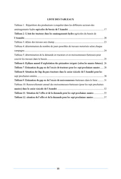 Mise au point de modèle mathématique d'estimation du parc motorisé