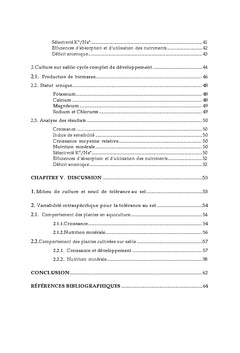 Recherche de variétés de pois chiche tolérant le sel (NaCl)
