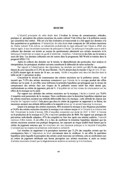 La pollution sonore,Qu'en savez-vous ?