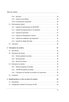 Automatisation et Supervision d'une Pince de Chargement sur Camion