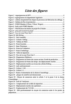 Optimisation de l'espace et amelioration de flux du projet CD 4.1
