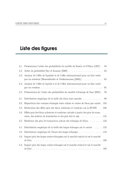 Larges échanges: marché de bloc vs parquet