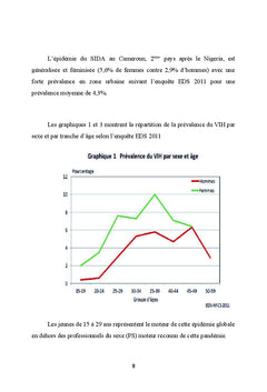 Des CPN aux CPON suivi intégré des femmes enceintes A l'HD de Santchou