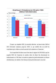 Des CPN aux CPON suivi intégré des femmes enceintes A l'HD de Santchou