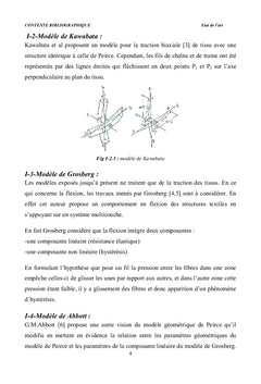 Prédiction du comportement mécanique unidirectionnel des tissus