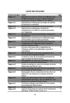 OEil et mucopolysaccharidoses