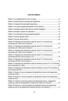 Etude de la migration electrophoretique des lipoproteines seriques