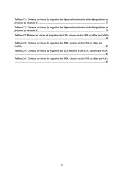 Etude de la migration electrophoretique des lipoproteines seriques
