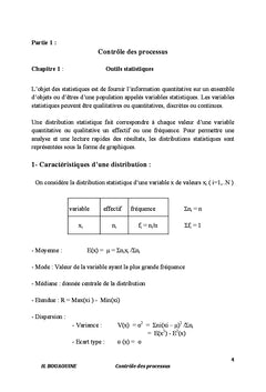 Contrôle statistique des processus