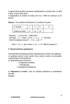 Contrôle statistique des processus