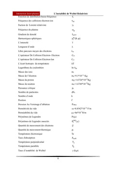L'instabilite de Weibel Relativiste