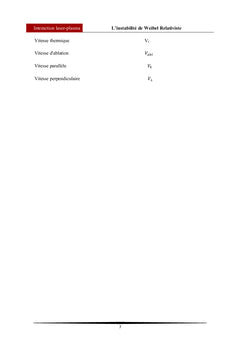 L'instabilite de Weibel Relativiste