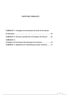 Risque de change et stratégies de couverture