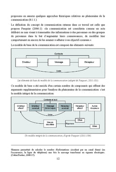 Communication: six campagnes de prévention sous la loupe