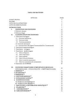 Principales zoonoses parasitaires et facteurs de propagations